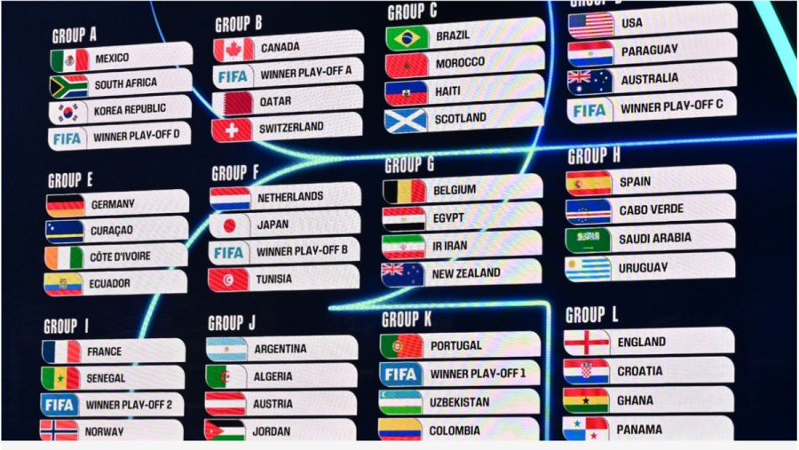 Tabela completa da Copa do Mundo: datas, horários e cidades dos 104 jogos do Mundial de 2026